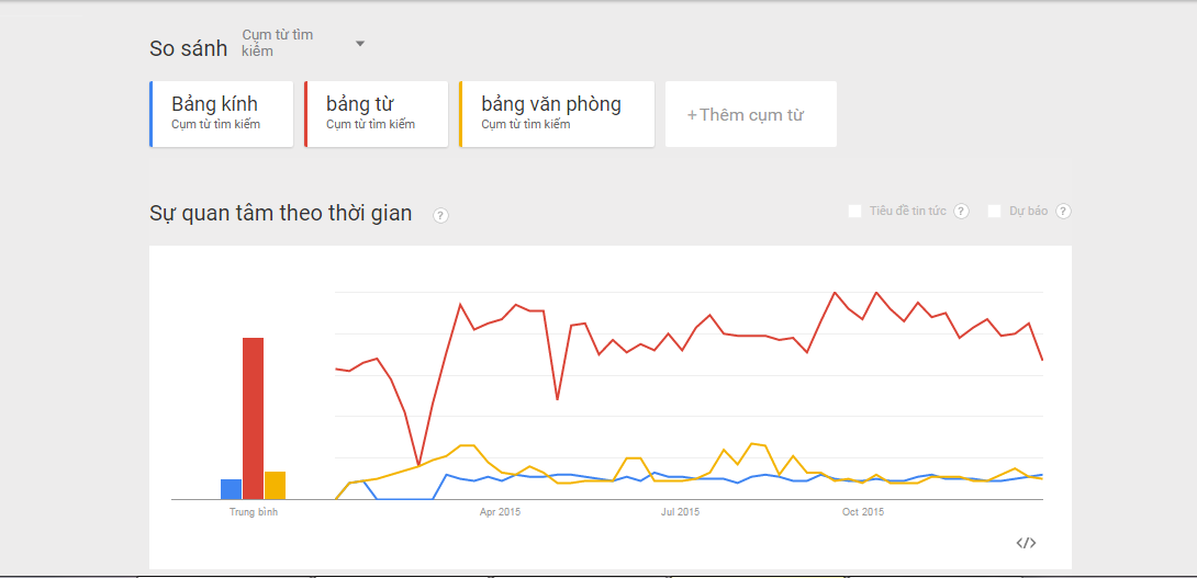 bang-bao-gia-quang-cao-thiet-bi-truong-hoc-van-phong-hinh-1