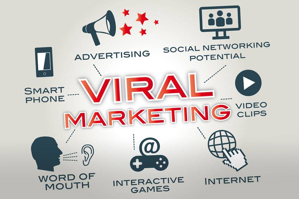 5 Bước Chiến thuật Viral Marketing lan truyền hiệu quả 01