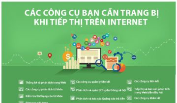 công cụ marketing trực tuyến