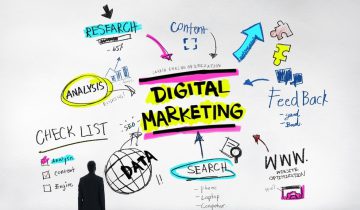 kinh doanh online hiệu quả bằng digital marketing 05