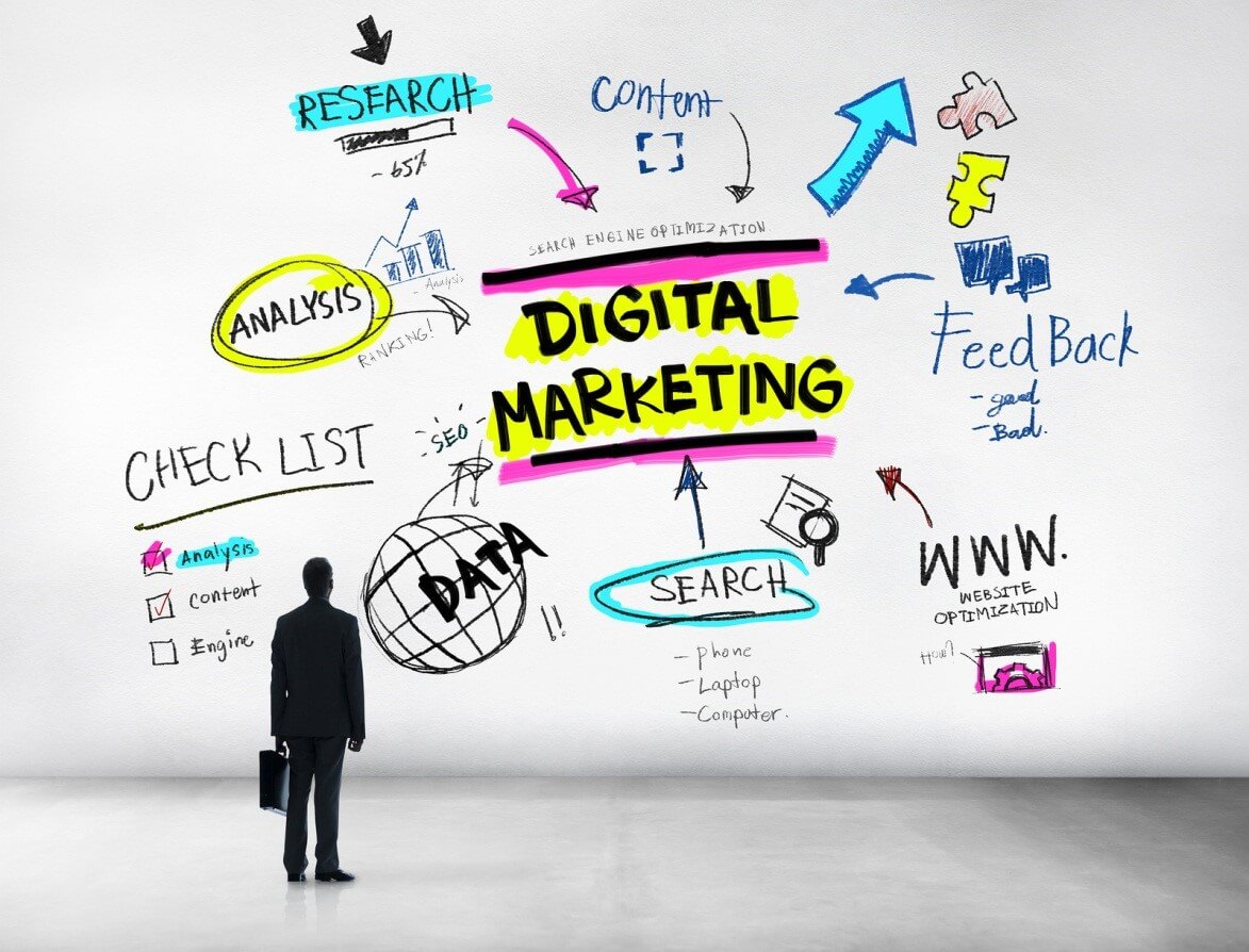 kinh doanh online hiệu quả bằng digital marketing 05