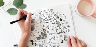 Hướng dẫn quảng cáo Facebook hiệu quả nhất năm 2018