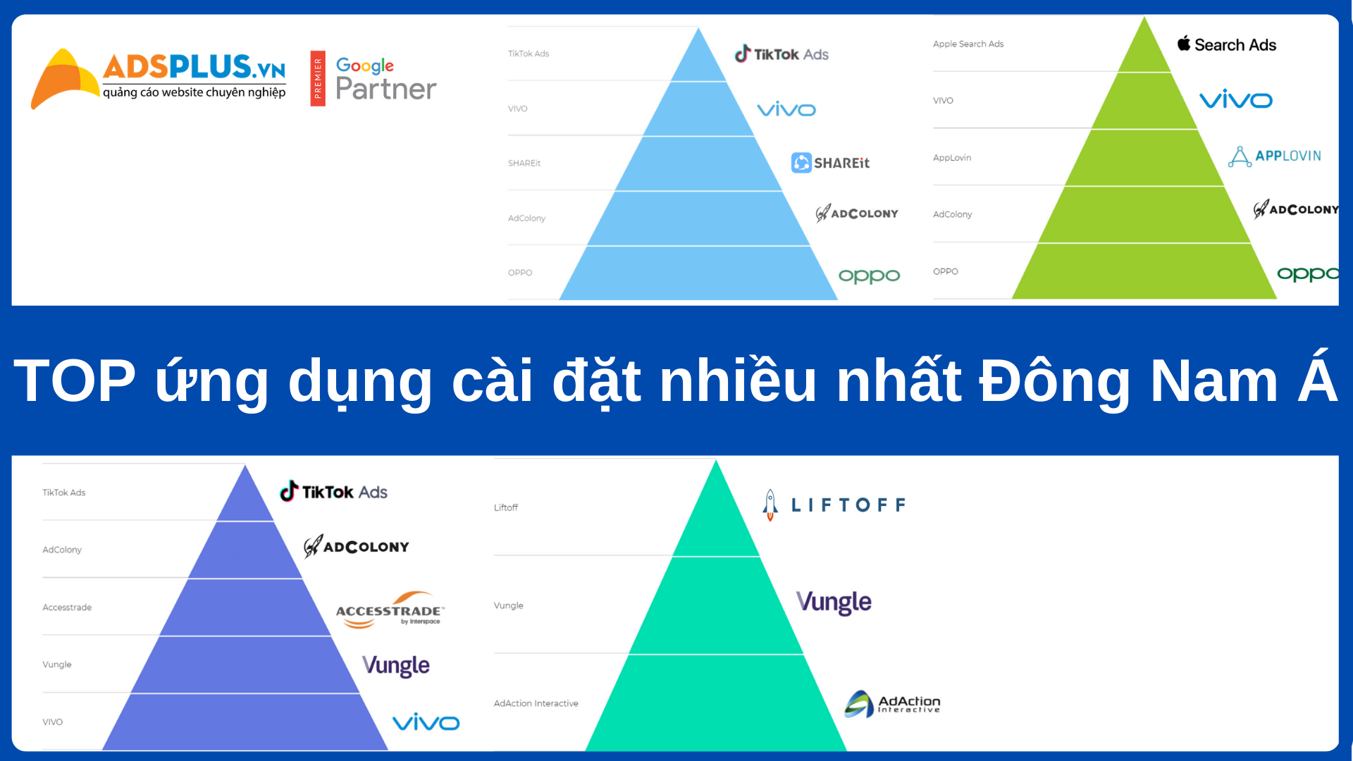 Top ứng dụng cài đặt nhiều nhất Đông Nam Á