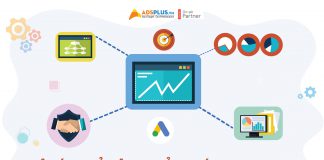 Tiện ích mở rộng quáng cáo Google Ads