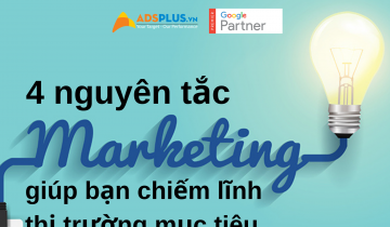 4 nguyên tắc marketing giúp bạn chiếm lĩnh thị trường mục tiêu