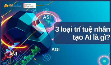 3 loại trí tuệ nhân tạo AI là gì? ANI (hẹp), AGI (tổng quát) và ASI (siêu nhân tạo)
