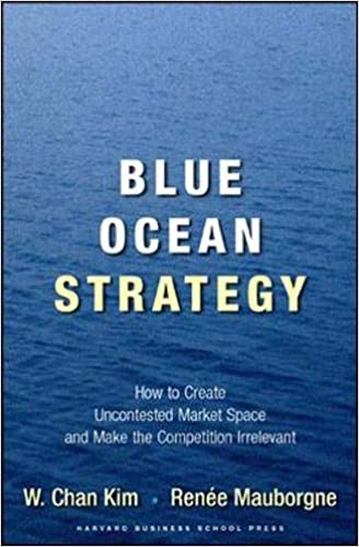 The Blue Ocean Strategy, W. Chan Kim