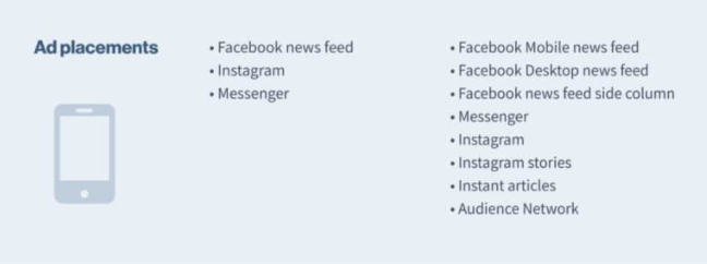 So sánh bài đăng Facebook Boost và Facebook Ads