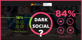 dark social là gì