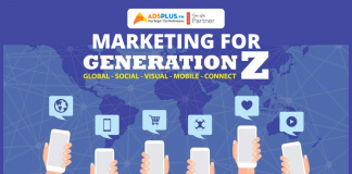 Cách Marketing Gen Z giúp tăng doanh thu vượt bậc