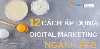 áp dụng digital marketing ngành f&b