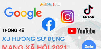 Thống kê xu hướng sử dụng mạng xã hội 2021
