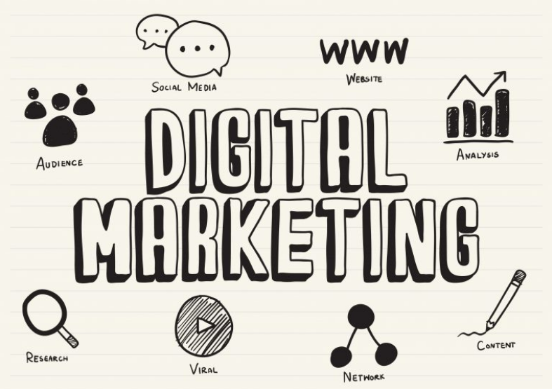 leads digital marketing