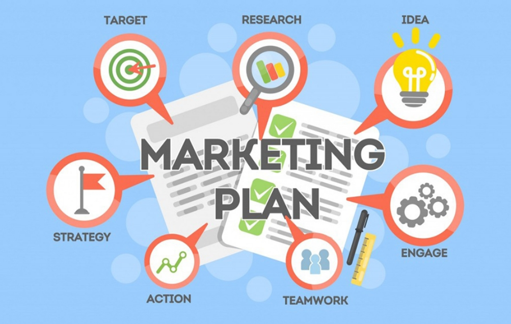 kế hoạch chiến lược marketing