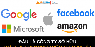 giá trị thương hiệu 2021