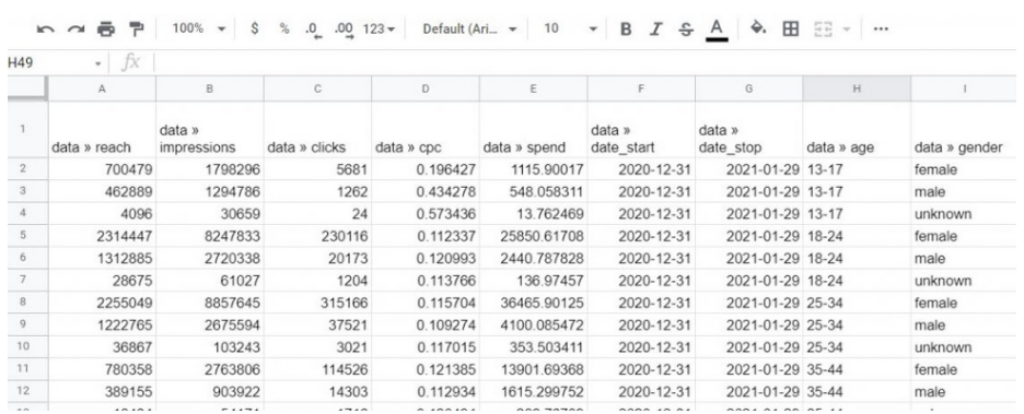 google sheets