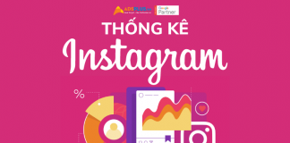 thống kê instagram