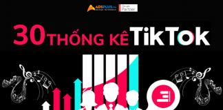 thống kê tiktok