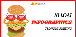 marketing-infographics