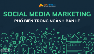 marketing ngành bán lẻ