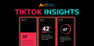 tính năng tiktok insights