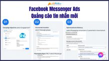 Facebook Messenger Ads Quảng Cáo tin nhắn mới