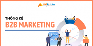 thống kê b2b marketing