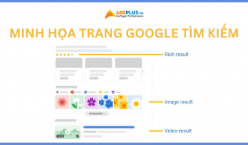 trang tìm kiếm google trực quan