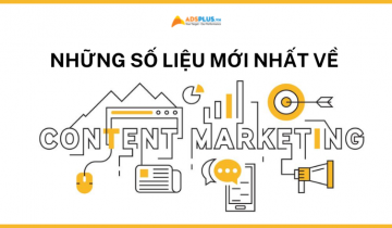 thống kê content marketing