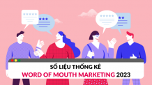 thống kê wom marketing