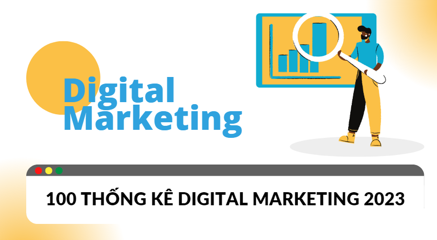 100+ thống kê Digital Marketing