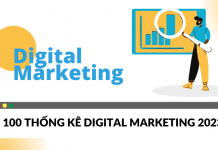 100 thống kê Digital marketing 2023
