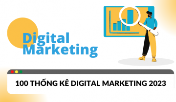 100 thống kê Digital marketing 2023