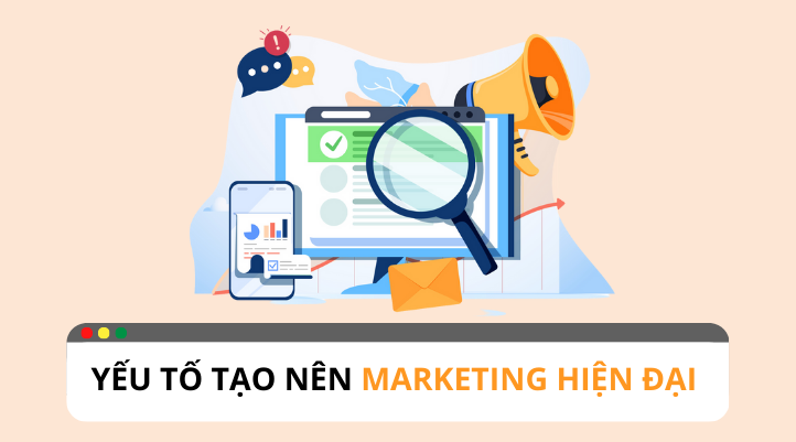 Marketing hiện đại: Sáu khả năng cho các nhóm đa ngành