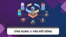 Tổng hợp những ứng dụng của AI vào đời sống