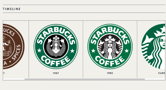 Thương hiệu Starbucks thay đổi brand identity