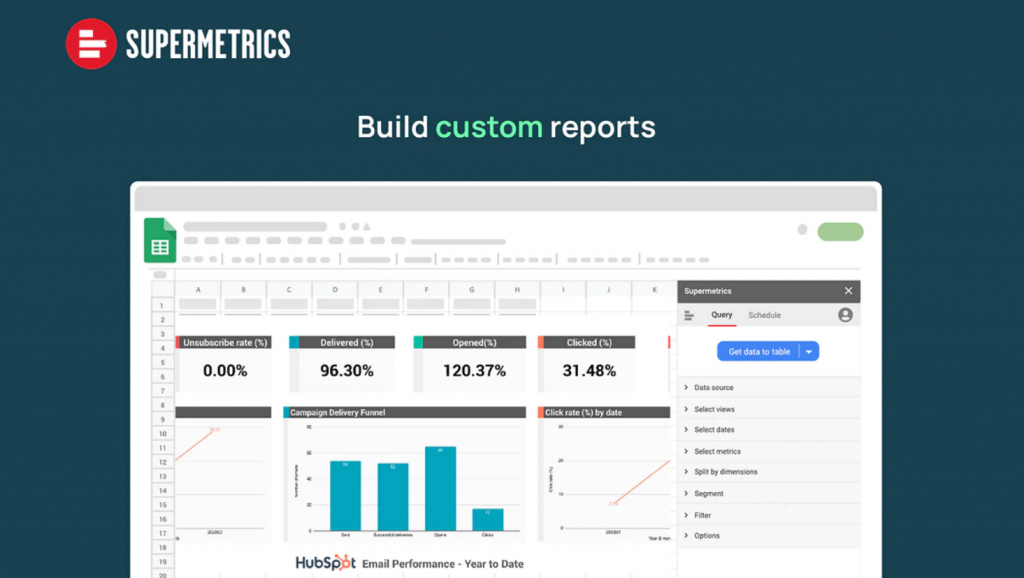  Supermetrics