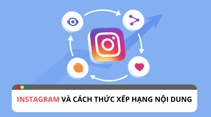 Giải thích về cách xếp hạng Instagram mới nhất