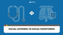 Phân biệt khái niệm Social listening và Social Monitoring