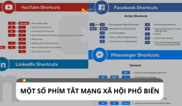 Tổng hợp về các phím tắt mạng xã hội phổ biến