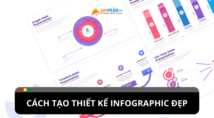 Tìm hiểu các yếu tố tạo ra một thiết kế Infographic đẹp