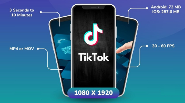 Các kích thước video TikTok phổ biến hiện nay