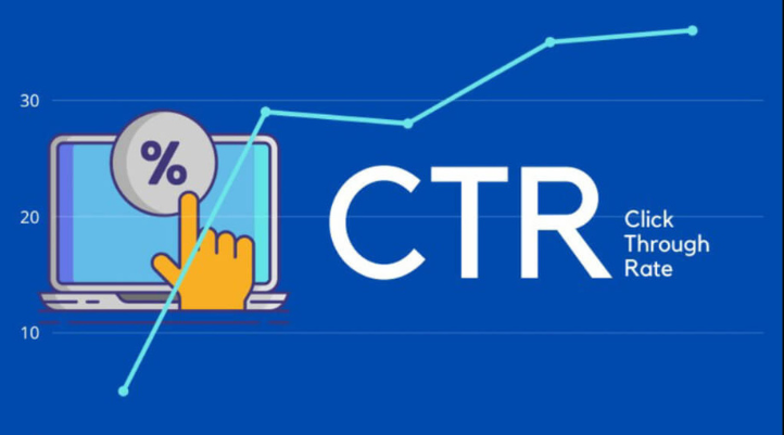 CTR Facebook Ads là gì và ảnh hưởng to lớn đối với chiến dịch