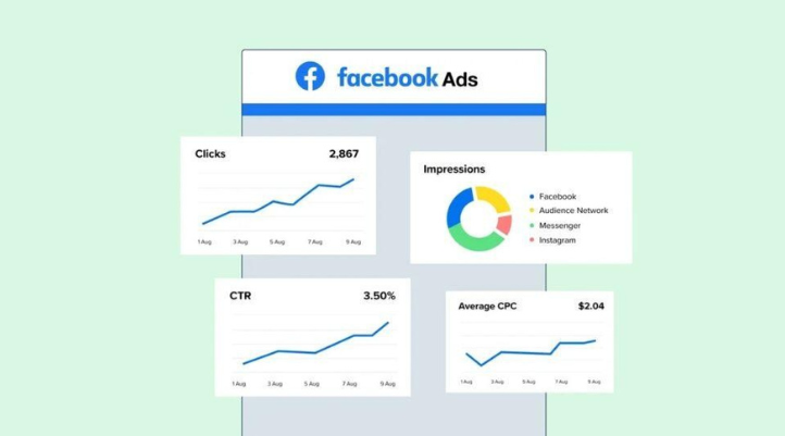 Những bí quyết giúp bạn tăng CTR Facebook Ads hiệu quả