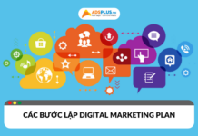 Các bước lập digital marketing plan