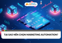 Triển khai Marketing Automation như thế nào?