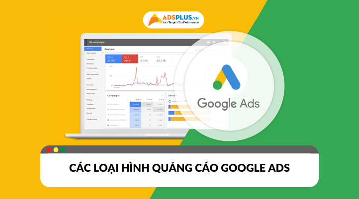 Các loại hình quảng cáo Google Ads