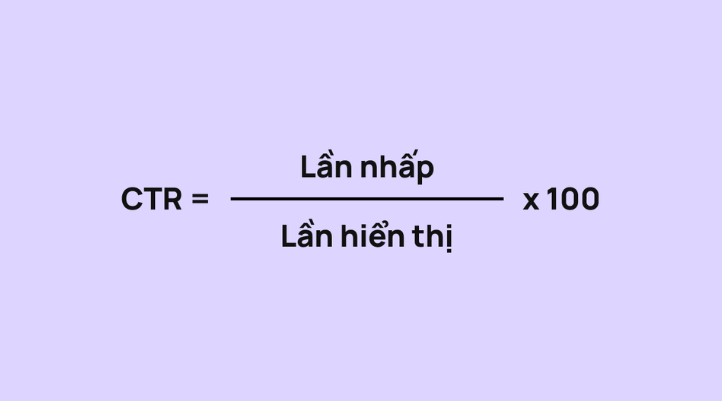 Công thức tính CTR Google Ads