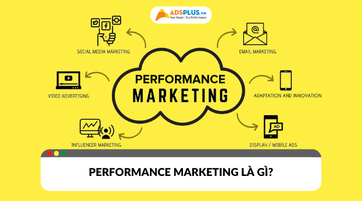 Tìm hiểu về Performance Marketing trong kinh doanh