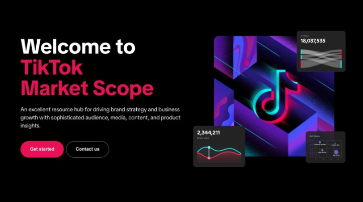 TikTok World 2025 đã công bố tính năng TikTok Market Scope mới cho doanh nghiệp